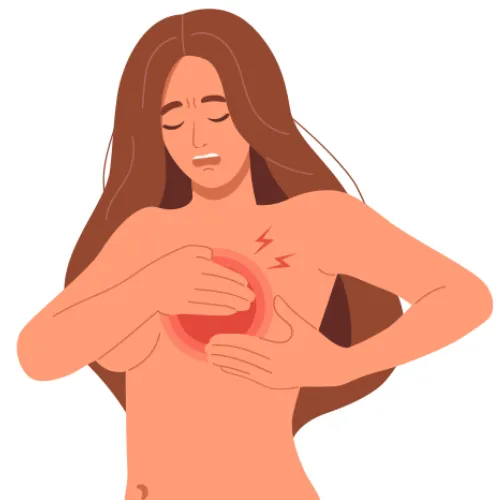 Natural ayurveda treatment for breast pain